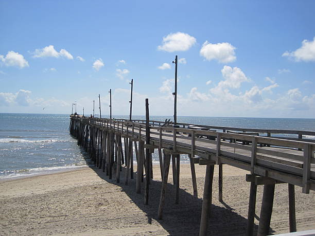 The Pier in Rodanthe, NC