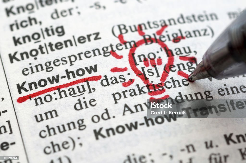 Know-how-deutsche Wort Abbildung - Lizenzfrei Brief - Dokument Stock-Foto