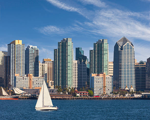 istock San Diego Skyline, California 181098979