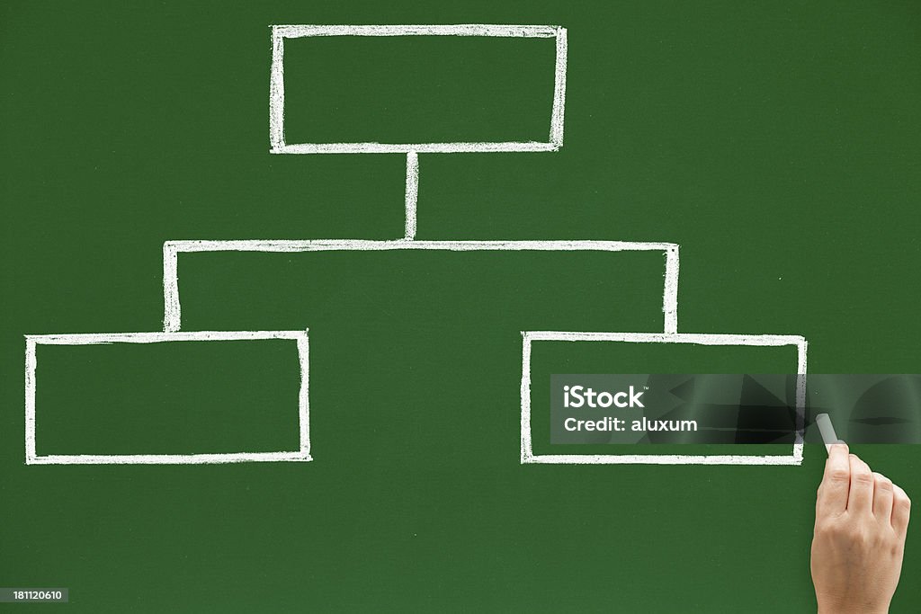 Organigramme de dessin dans un tableau - Photo de Bâton de craie libre de droits