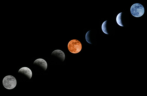 Eclipse Lunar 10/27/2004 photo