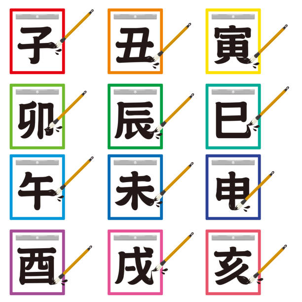 ilustrações, clipart, desenhos animados e ícones de conjunto de personagens do zodíaco japonês escrito por pincel - kanji chinese zodiac sign astrology sign snake