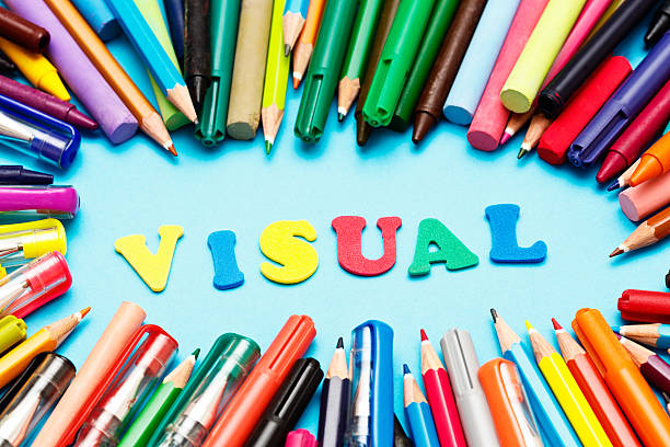 istock VISUAL spelled out in ring of pens, pencils, and crayons 181140150