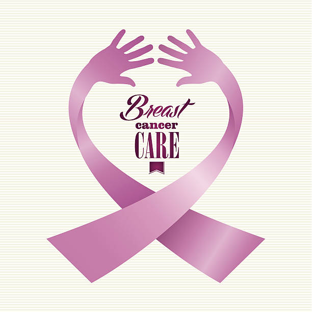 乳房癌治療テキストリボン、人間の手を構成します。 - breast cancer breast cancer awareness ribbon social awareness symbol human hand点のイラスト素材／クリップアート素材／マンガ素材／アイコン素材