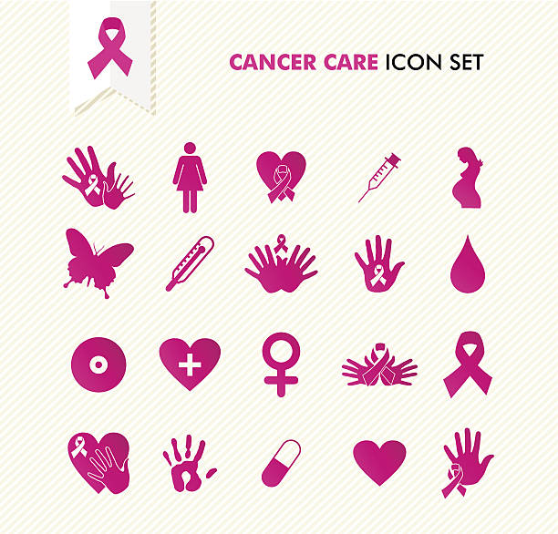 乳房癌治療テキストリボン関連のアイコンを設定します。 - breast cancer breast cancer awareness ribbon social awareness symbol human hand点のイラスト素材／クリップアート素材／マンガ素材／アイコン素材
