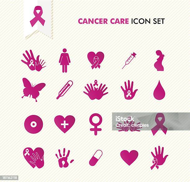 Vetores de Breast Cancer Care Texto Fita De Consciência Para Relacionadas Com Ícones Definido e mais imagens de Apoio