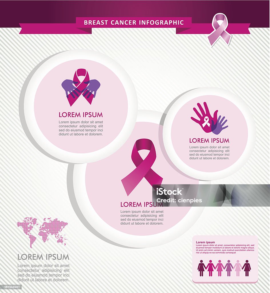 Modello di infografica Breast cancer awareness - arte vettoriale royalty-free di Cancro - Tumore