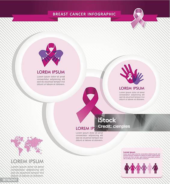Modello Di Infografica Breast Cancer Awareness - Immagini vettoriali stock e altre immagini di Cancro - Tumore - Cancro - Tumore, Infografica, Seno