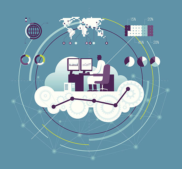 Vector illustration of computing concept Various elements representing development are shown here.  The background of the image is a light blue.  In the center of the image is a man seated at a work station with two monitors.  The work station is on clouds with gears in them.  There is a bar graph on the left monitor and a bar graph and line graph on the right monitor.  To the left of the man are two circles.  Just above those is a globe created with grid lines.  Next to the globe is a map of the world.  To the right of the map is a group of circles.  Just below that are three pie charts. cloud computing illustrations stock illustrations