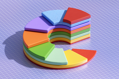 Digital generated image of abstract multicoloured pie chart on paper background. Concept of fintech technology, new banking and investment.