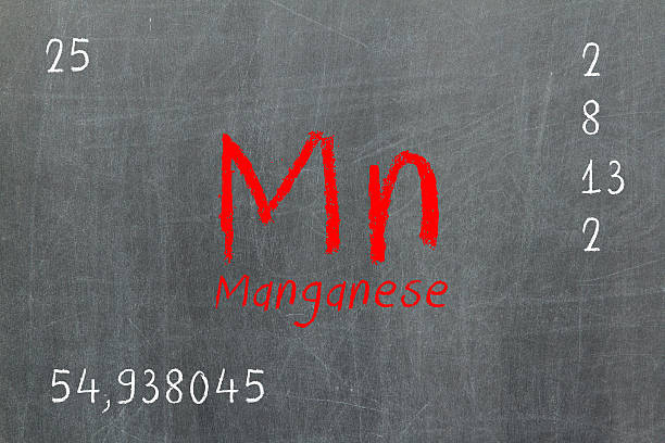 istock Isolated blackboard with periodic table, Manganese 181177216