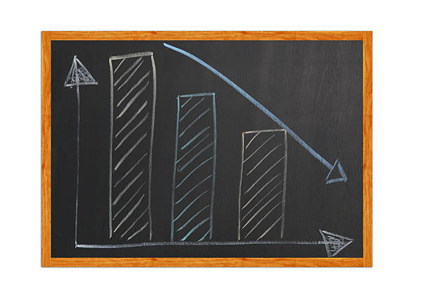 istock Blackboard with finance business graph 181181239