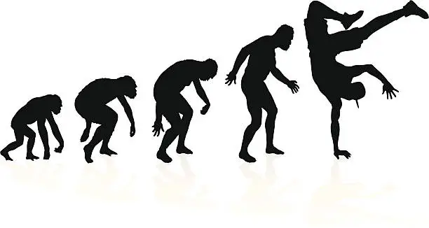 Vector illustration of Evolution of the B Boy Breakdancer