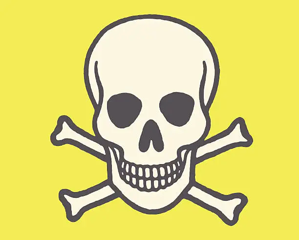 Vector illustration of Skull and Crossbones