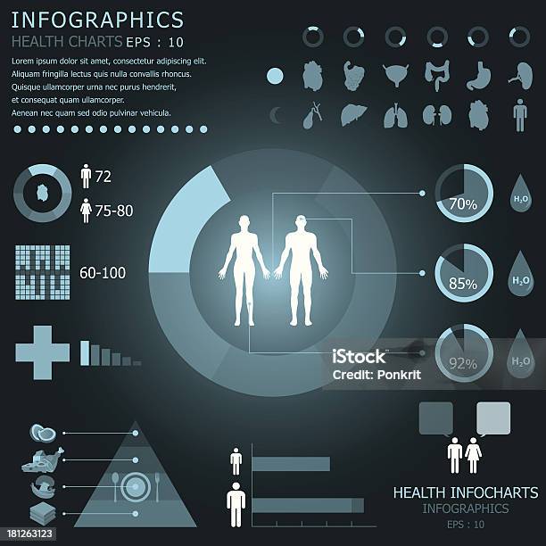 Infochart Infographics Saúde E Médicos - Arte vetorial de stock e mais imagens de Abdómen - Abdómen, Abstrato, Alimentação Saudável