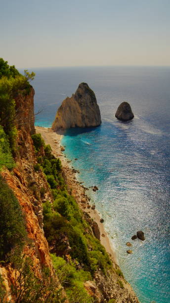 istock Zakynthos Ionian Sea wallpaper Cliff Water edge view 1812886517
