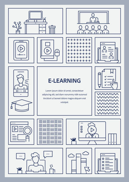 illustrations, cliparts, dessins animés et icônes de concept de conception de bannières vectorielles liées à l’apprentissage en ligne. modèle global multi-sphère prêt à l’emploi. bannière web, en-tête de site web, magazine, application mobile, etc. design moderne. - computer learning brain illustration and painting