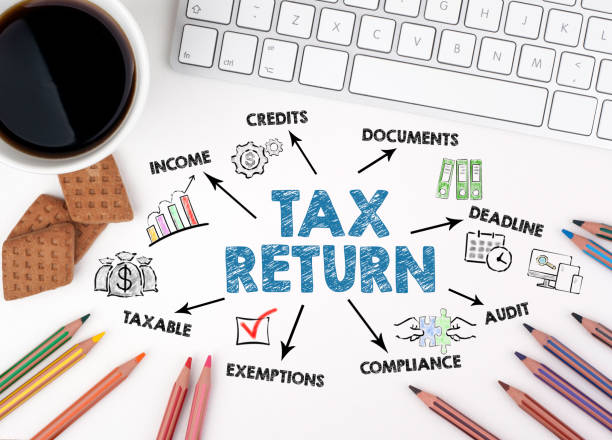 istock TAX RETURN Concept. Chart with keywords and icons. White office desk 1813181696