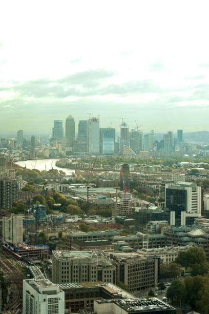 Landscape of London
