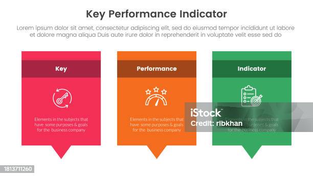 Kpi Three Kpi Key Performance Indicator Infographic 3 Point Stage Template With ...