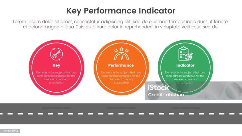 Three Key Indicators Kpi Key Performance Indicator Infographic 3 Point Stage Template With ...