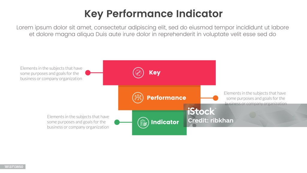 Three Key Indicators Kpi Key Performance Indicator Infographic 3 Point Stage Template With ...