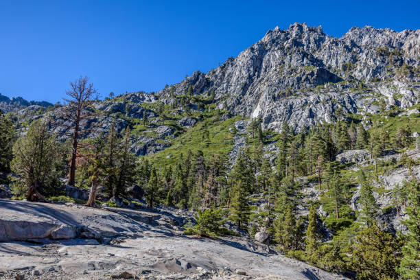 istock Lake Tahoe 1813715406