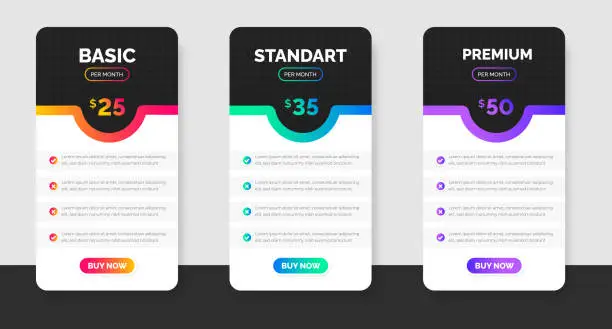Vector illustration of website Pricing chart table design template. Product Plan Offer Price Package Subscription Options Comparison Table Chart Infographic Design. UI UX app pricing chart table Subscription set design.