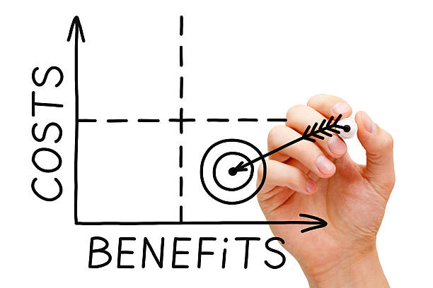 Hand drawing costs and benefits graph Hand drawing Costs-Benefits graph with black marker isolated on white. republic of ireland photos stock pictures, royalty-free photos & images