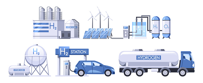 Hydrogen Production Involves Extracting Hydrogen From Natural Gas, Water, Or Biomass Through Processes Like Steam Methane Reforming Or Electrolysis, Offering A Clean Energy Source. Vector Illustration