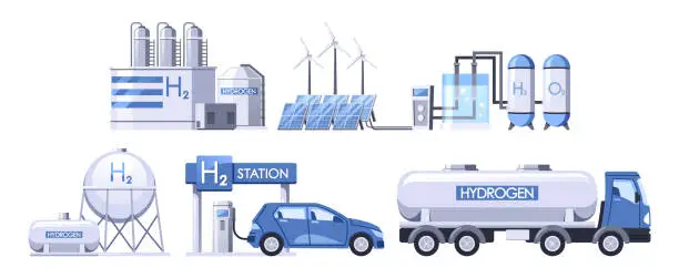 Vector illustration of Hydrogen Production Involves Extracting Hydrogen From Natural Gas, Water, Biomass Through Processes Vector Illustration