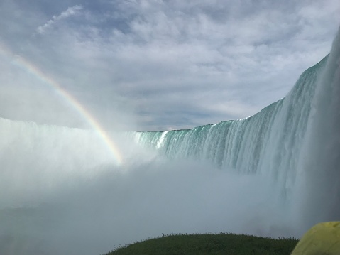 View of American falls at Niagara falls, USA, from the American Side