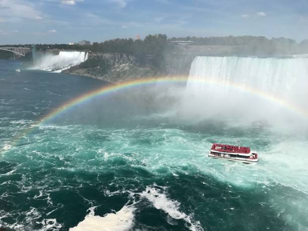 istock Rainbow, tourist boat, at Niagara Falls 1815104862