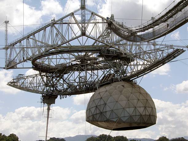 istock Arecibo Observatory, Puerto Rico 181605170
