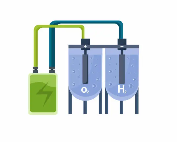 Vector illustration of Water electrolysis decomposition to oxygen and hydrogen for electrolysis Educational chemistry