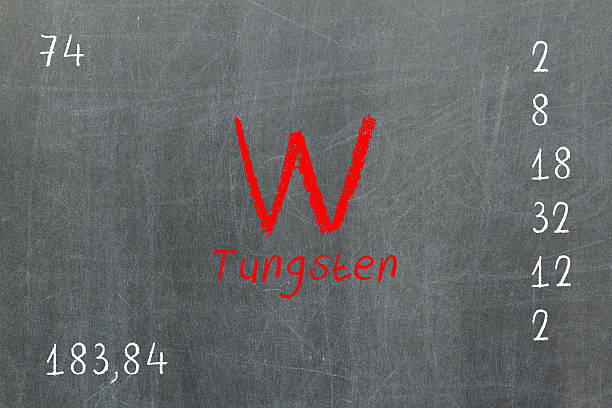istock Isolated blackboard with periodic table, Tungsten 181655180