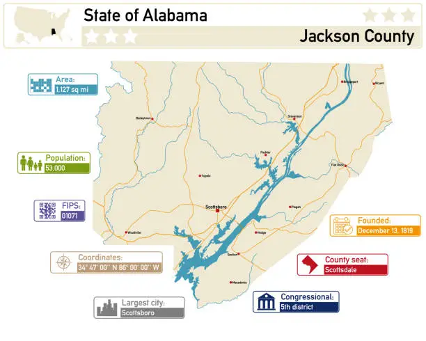 Vector illustration of Detailed infographic and map of Jackson County in Alabama USA.