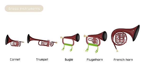 Bugle Instruments Drawing Bugle Soldier Illustrations, Royalty-Free Vector Graphics & Clip Art ...