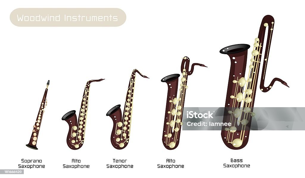 Anderes musikalisches Saxophon auf weißem Hintergrund - Lizenzfrei Baritonsaxophon Stock-Illustration