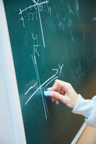 istock A graph of functions from mathematics by a student's hand on a green school board. The concept of education and training. 1816743635