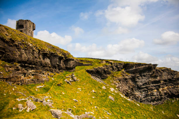 istock Spring landscape in Cliffs of Moher (Aillte An Mhothair), Ireland 1816887632