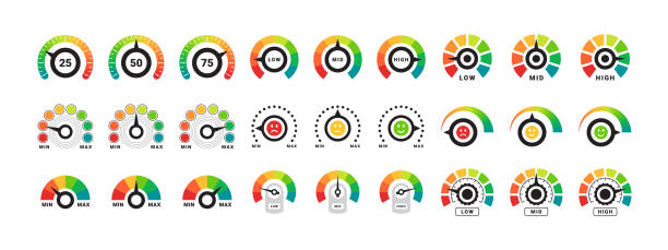 bildbanksillustrationer, clip art samt tecknat material och ikoner med risk gauge scale set. performance indicator. dashboard sign. vector scalable graphics - barometer
