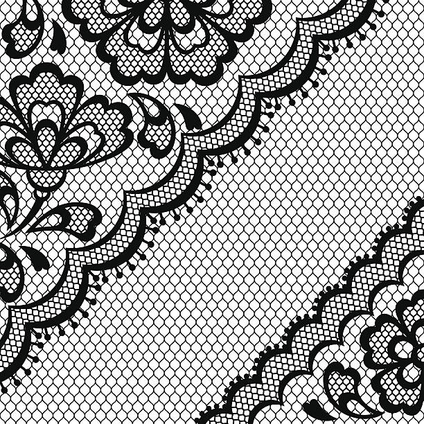 Vintage abstract lace frame vector texture Vintage lace frame, abstract ornament. Vector texture. lace black lingerie floral pattern stock illustrations