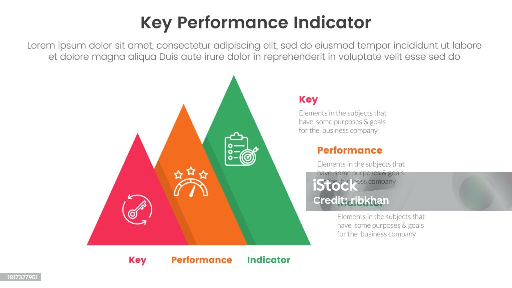 Three Key Indicators Kpi Key Performance Indicator Infographic 3 Point Stage Template With ...