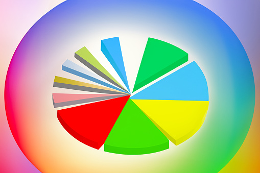 Background graphics of various pie graphs on beautiful multi-colored backgrounds.