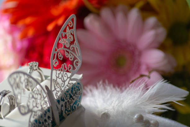 A wedding ring set against a backdrop of flowers and butterflies