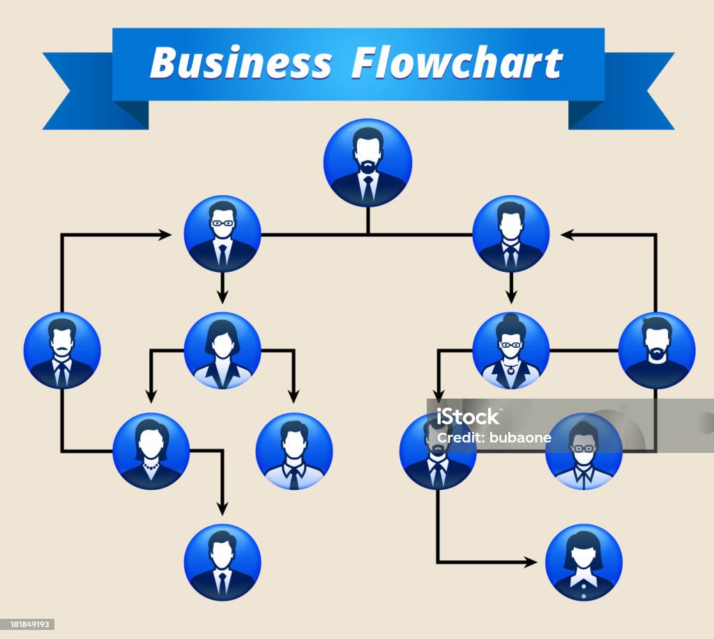 Diagramma di flusso di lavoro e della struttura aziendale - arte vettoriale royalty-free di Affari