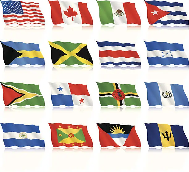 Vector illustration of Waving Flags of North and Central America