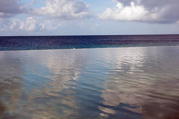 istock clouds reflecting in a quiet turquoise caribbean sea 181854092