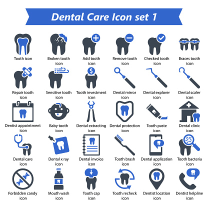Dental Care Icon Set 1